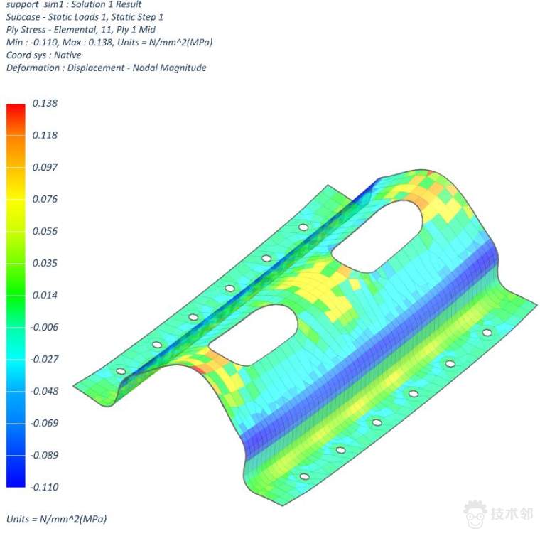 NXLC(NX Laminate Composites)前后处理介绍之Solution and Post-Processing的图1
